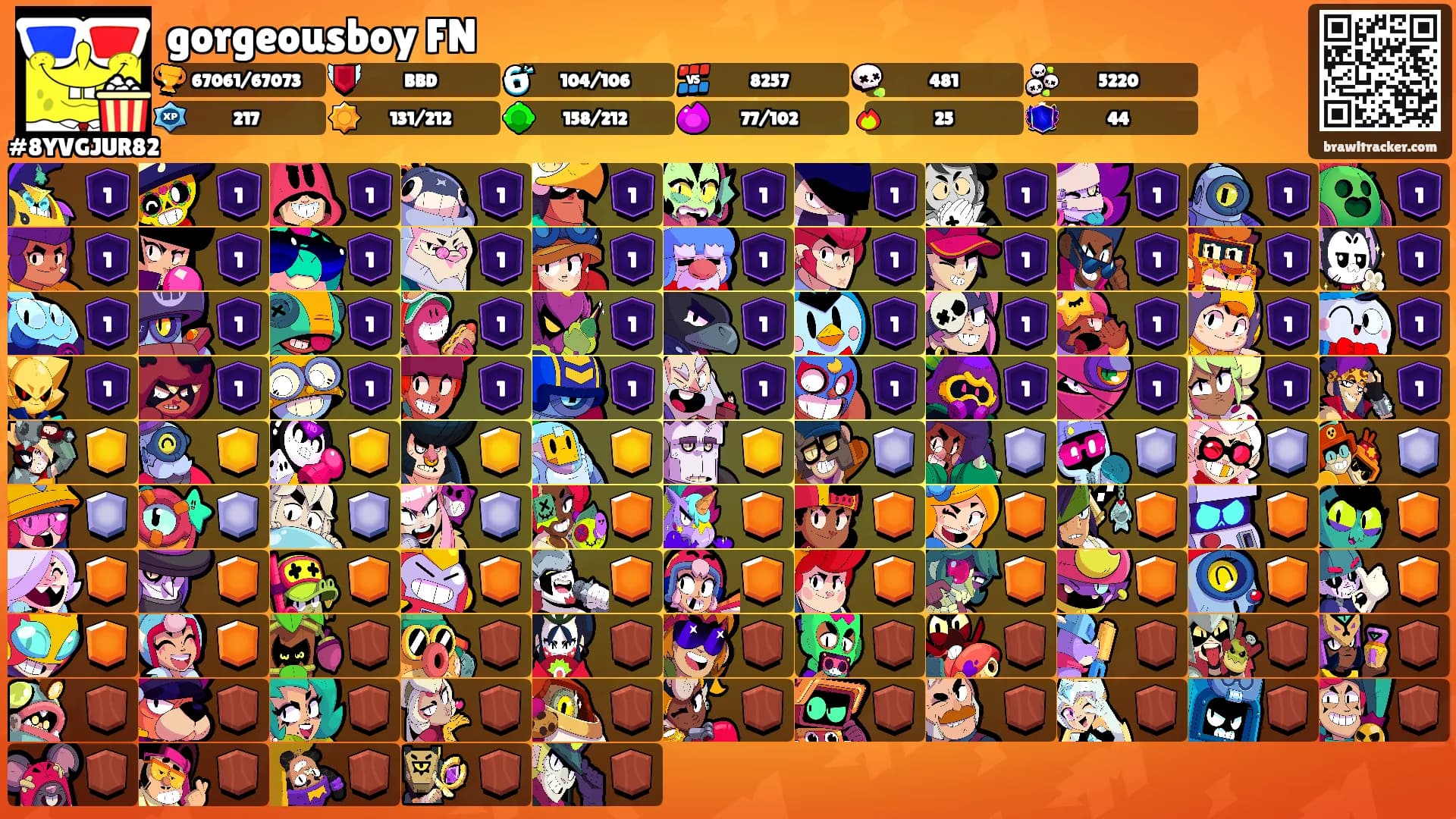 gorgeousboy FN's Ranks