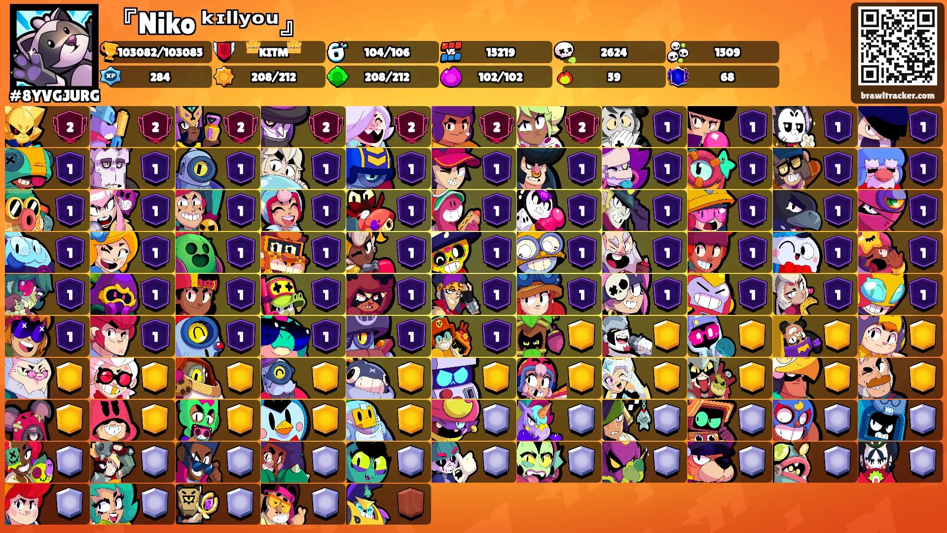 『Niko ᵏᶦˡˡʸᵒᵘ』's Ranks