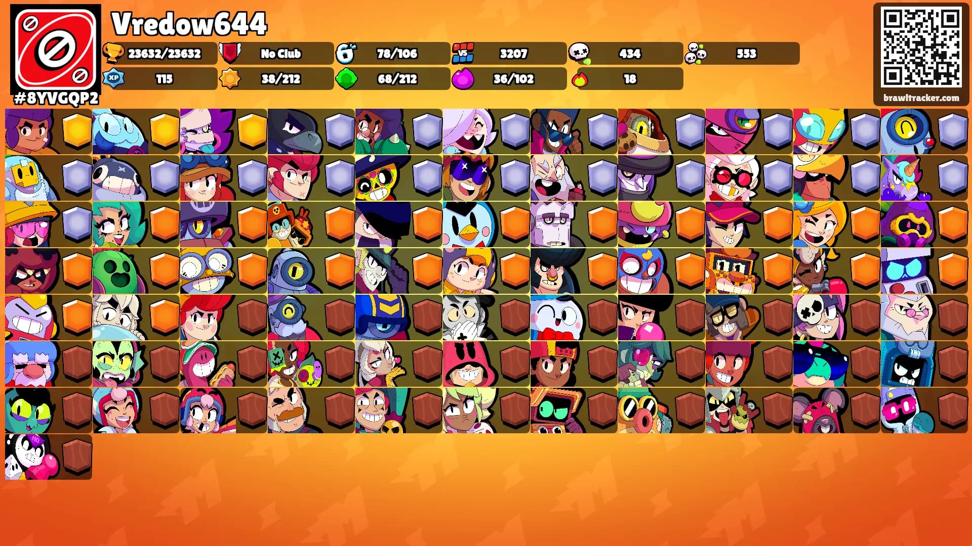 Vredow644's Ranks