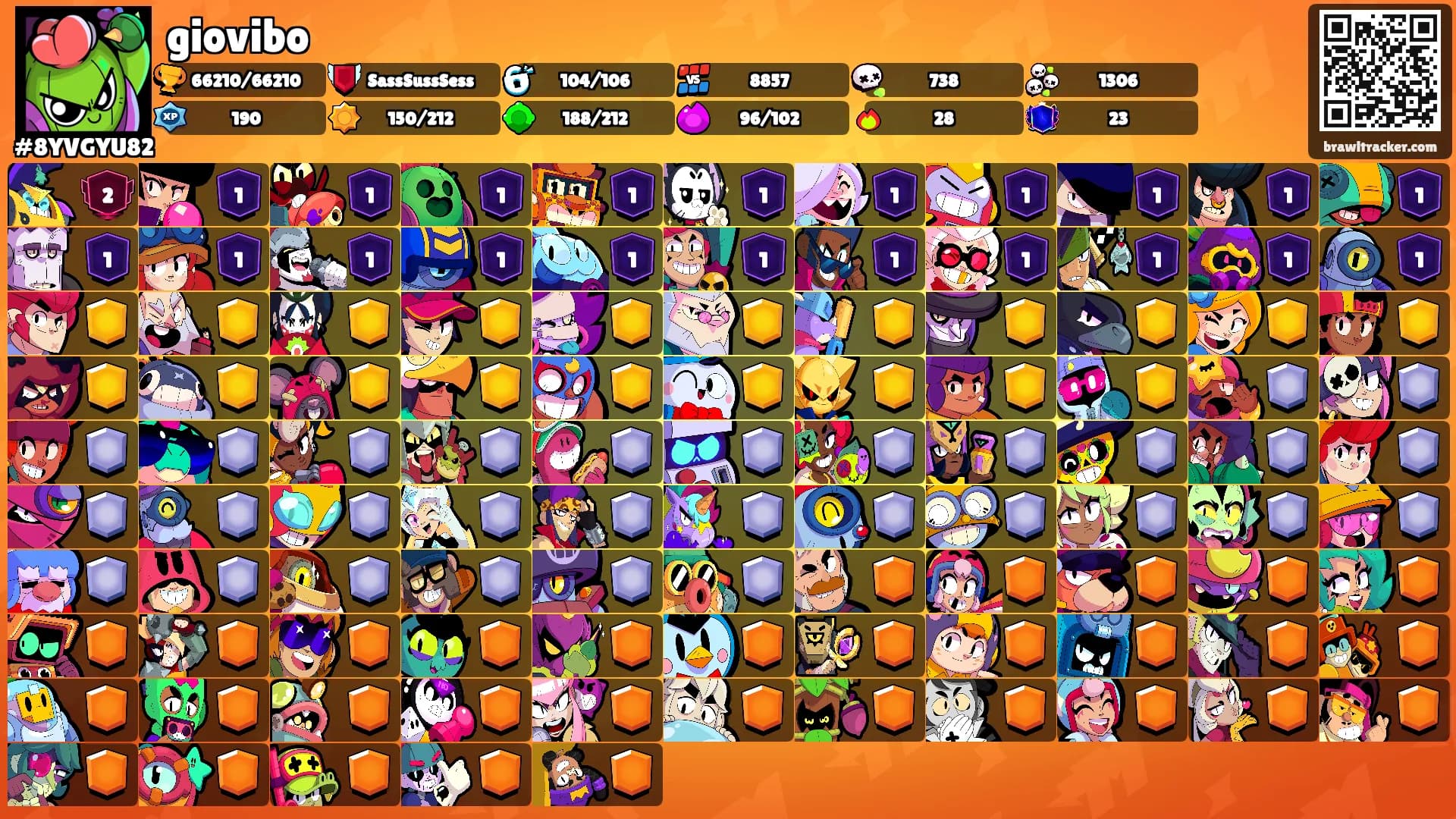 giovibo's Ranks