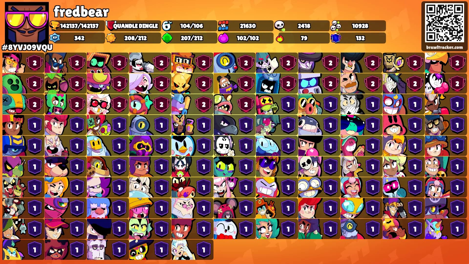 fredbear's Ranks