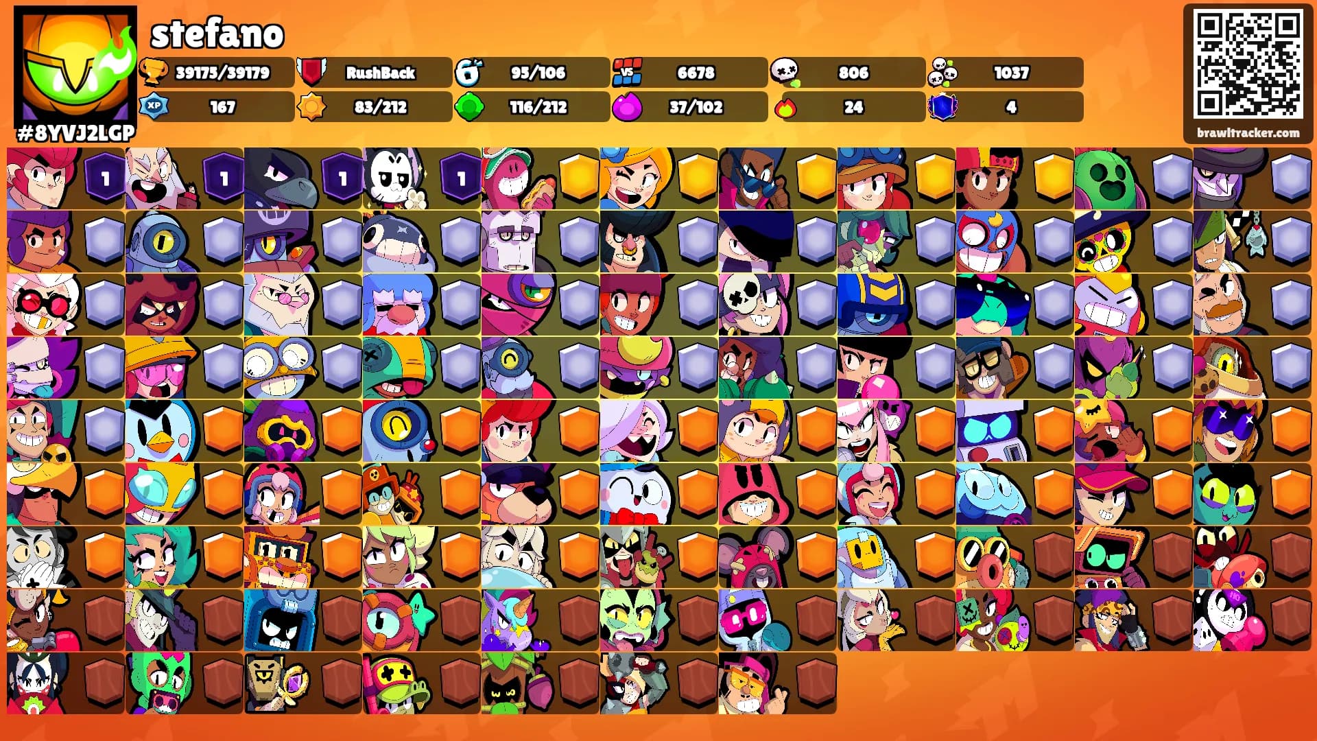 stefano's Ranks