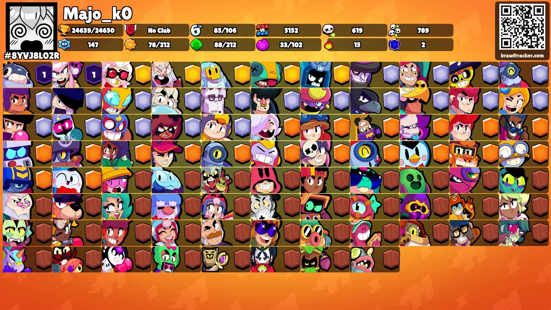 Majo_k0's Ranks