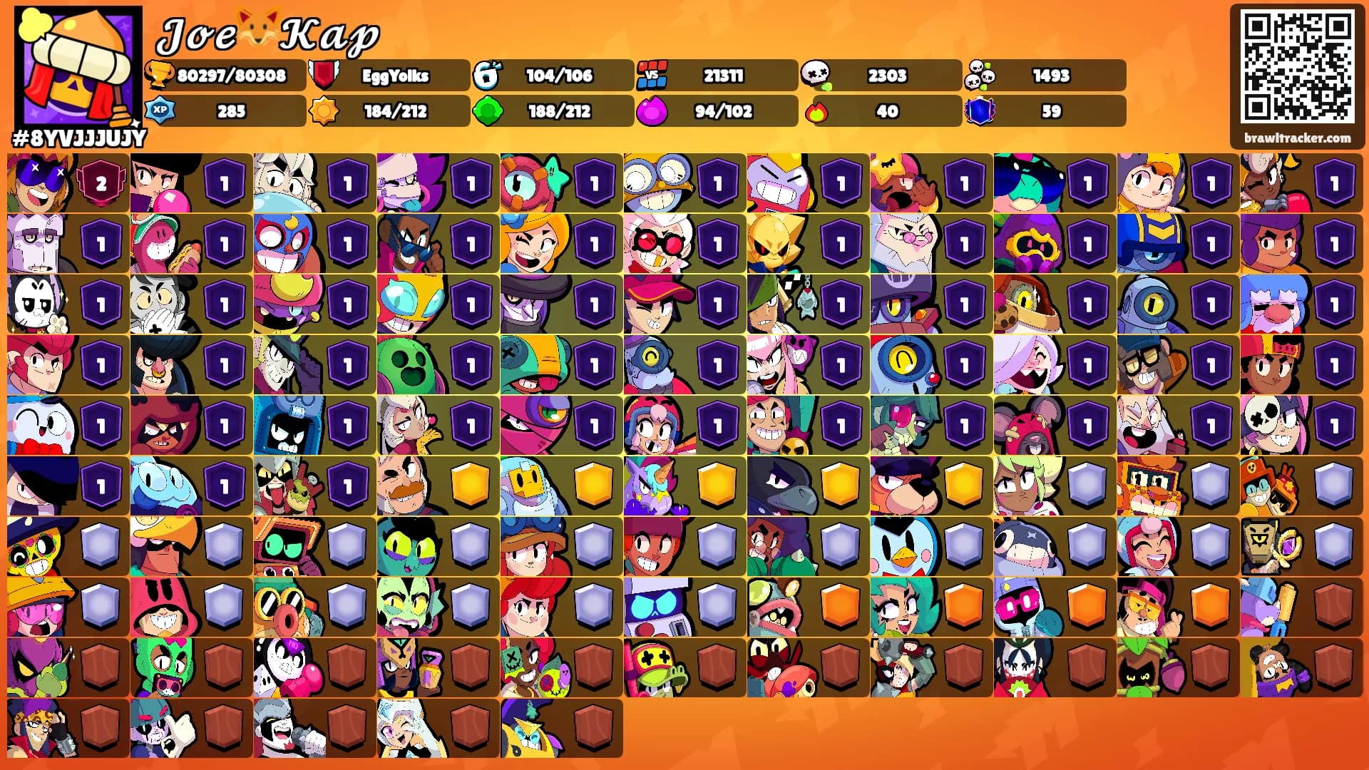 𝓙𝓸𝓮🦊𝓚𝓪𝓹's Ranks
