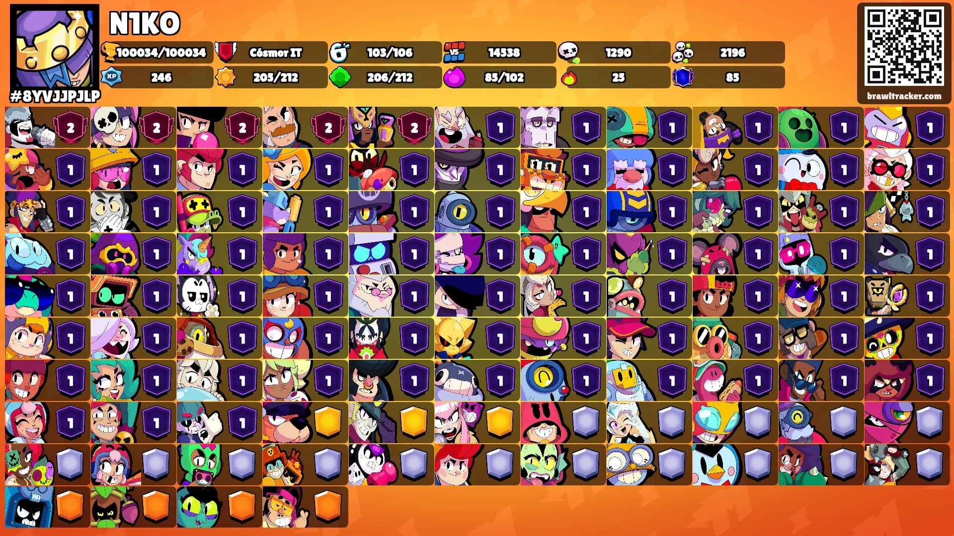 N1KO's Ranks
