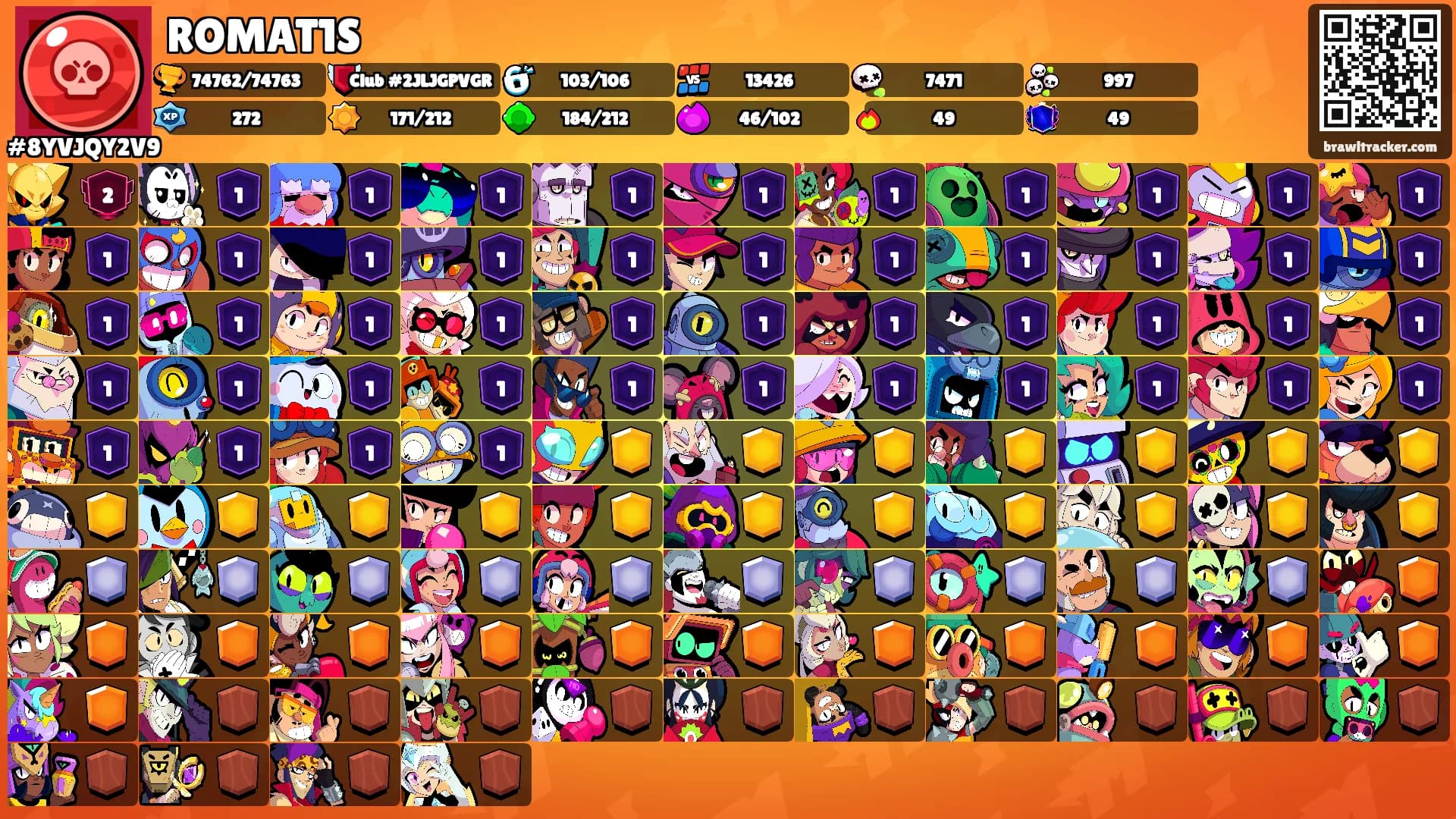 ROMAT1S's Ranks