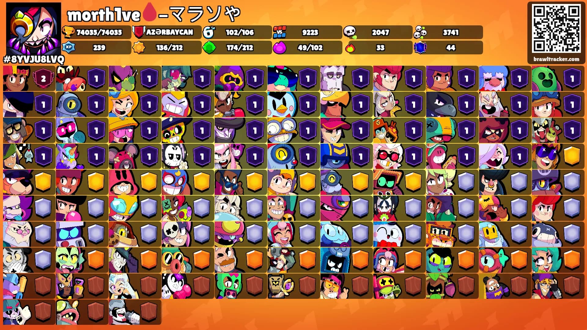 morth1ve🩸-マラソや's Ranks