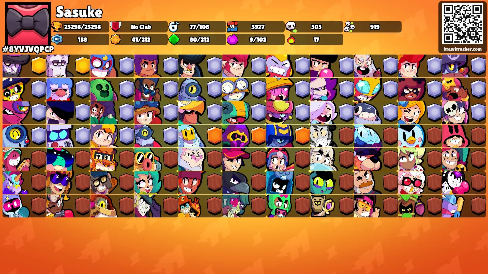 Sasuke's Ranks