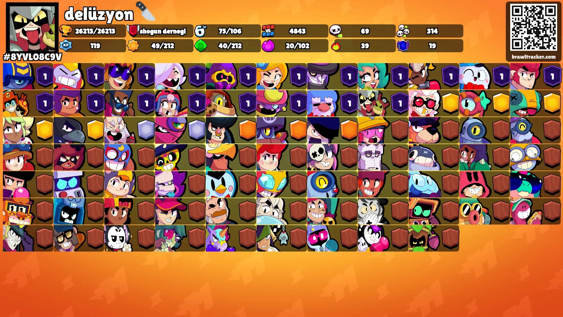 delüzyon 🔪's Ranks