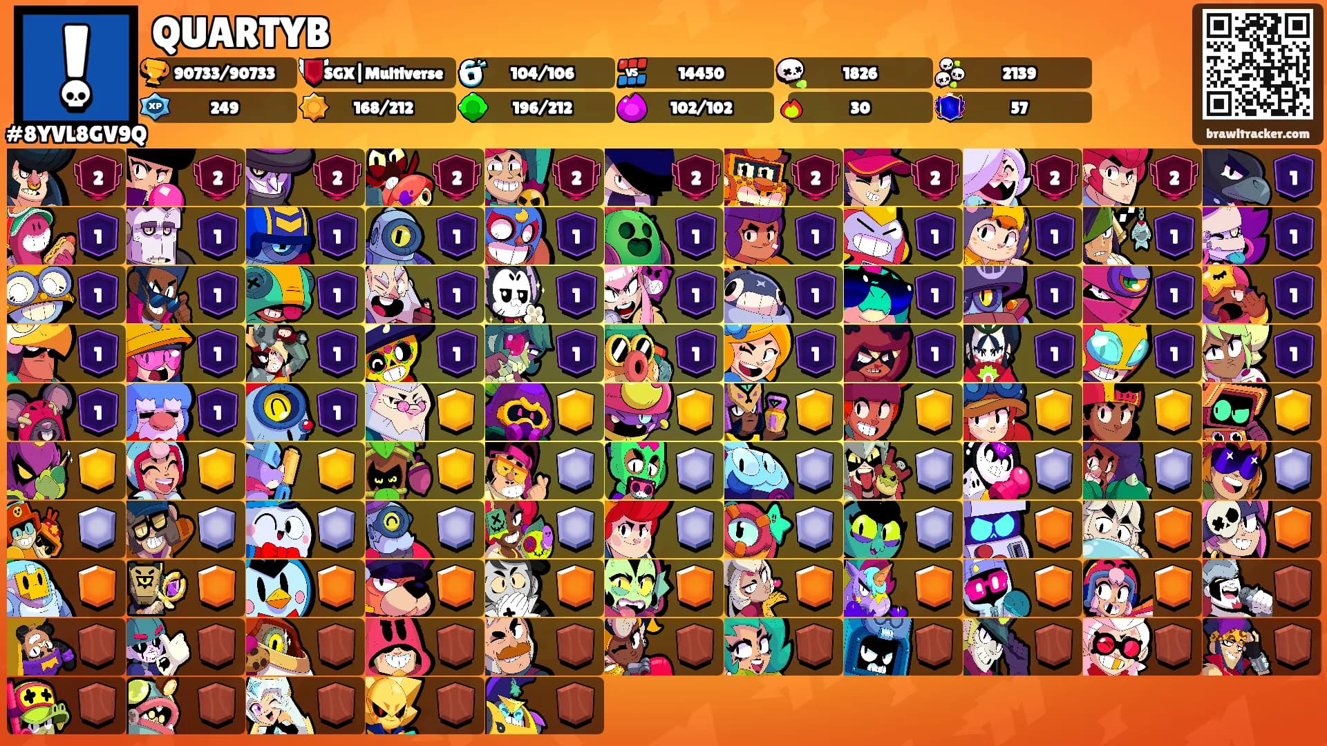 QUARTYB's Ranks