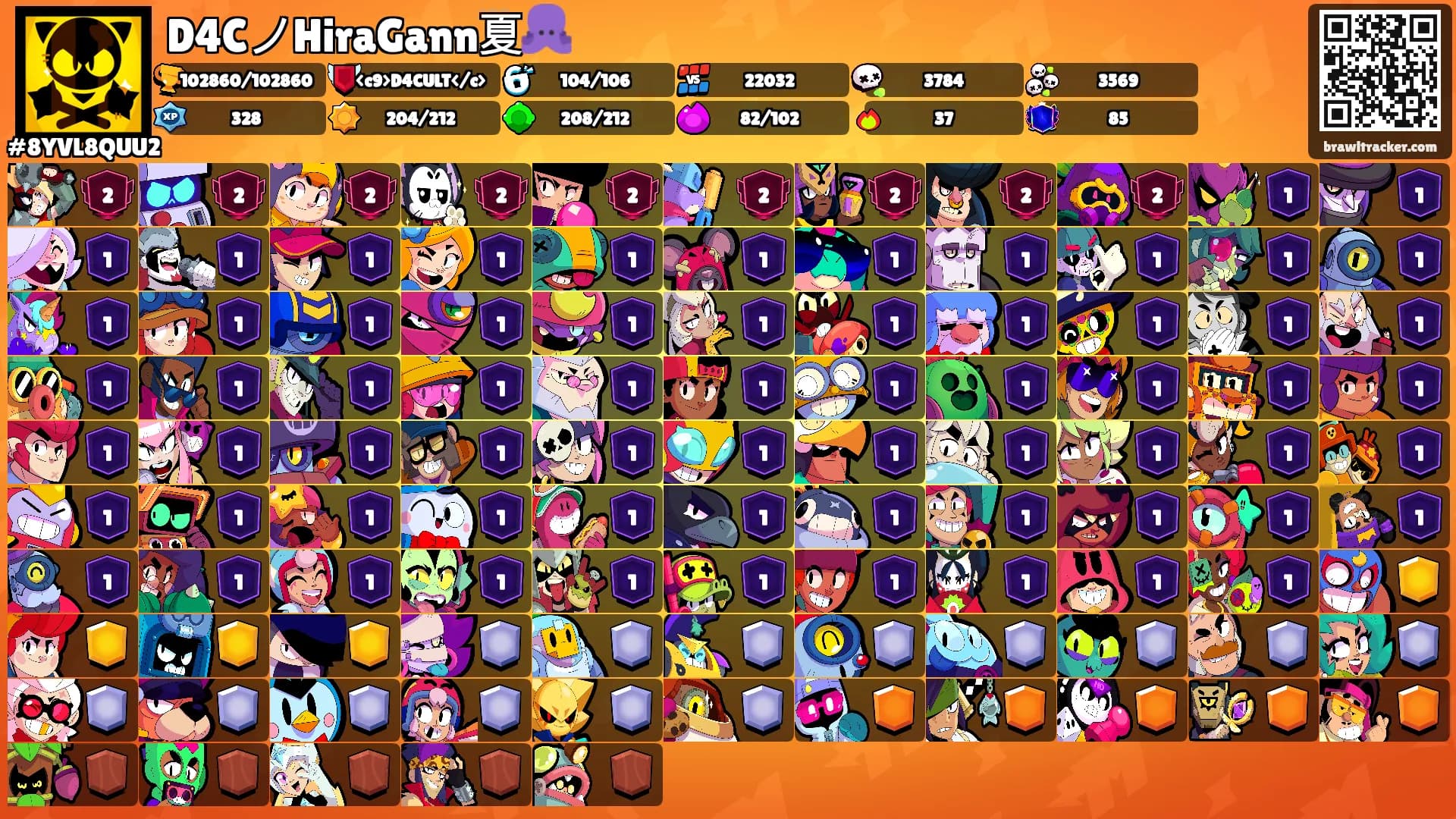 D4CノHiraGann夏🐙's Ranks