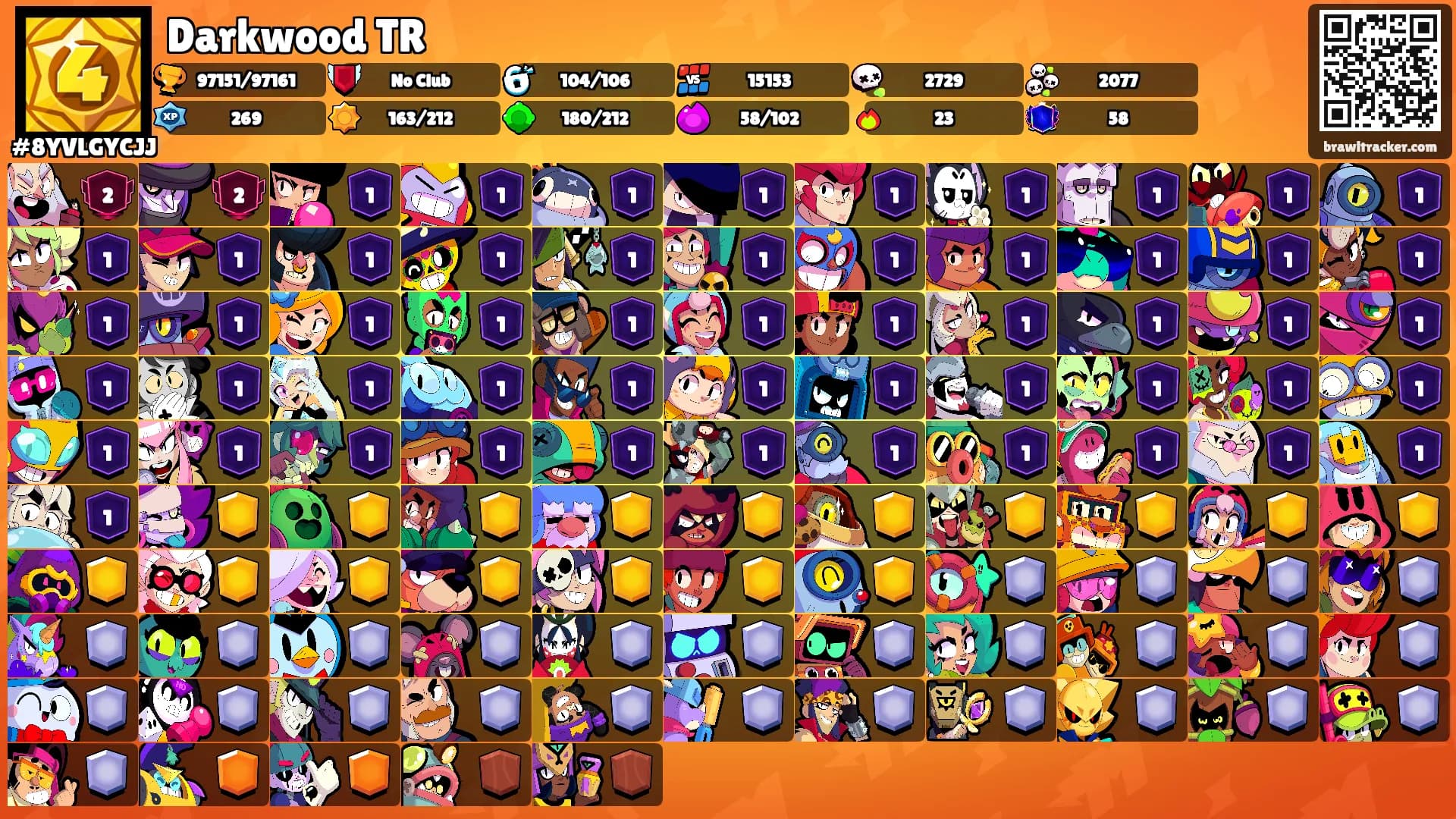 Darkwood TR's Ranks