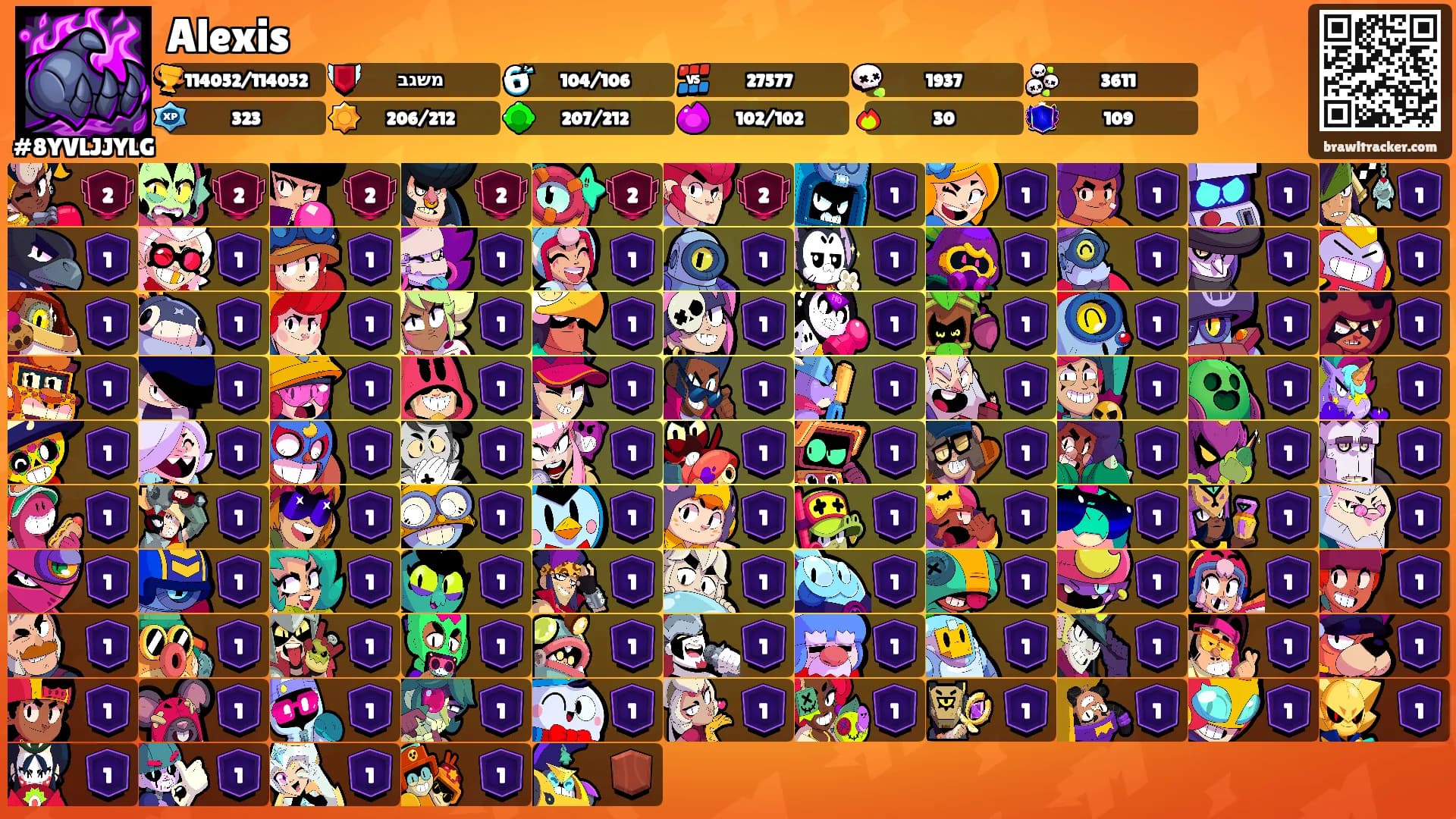 Alexis's Ranks
