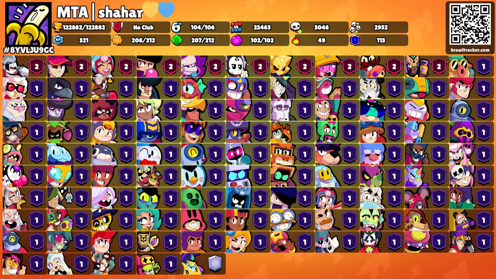 MTA|shahar💛💙's Ranks