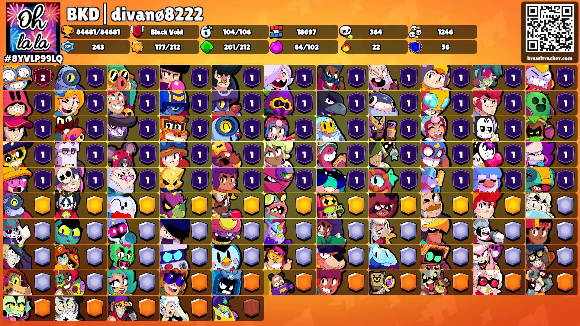 BKD|divanø8222's Ranks