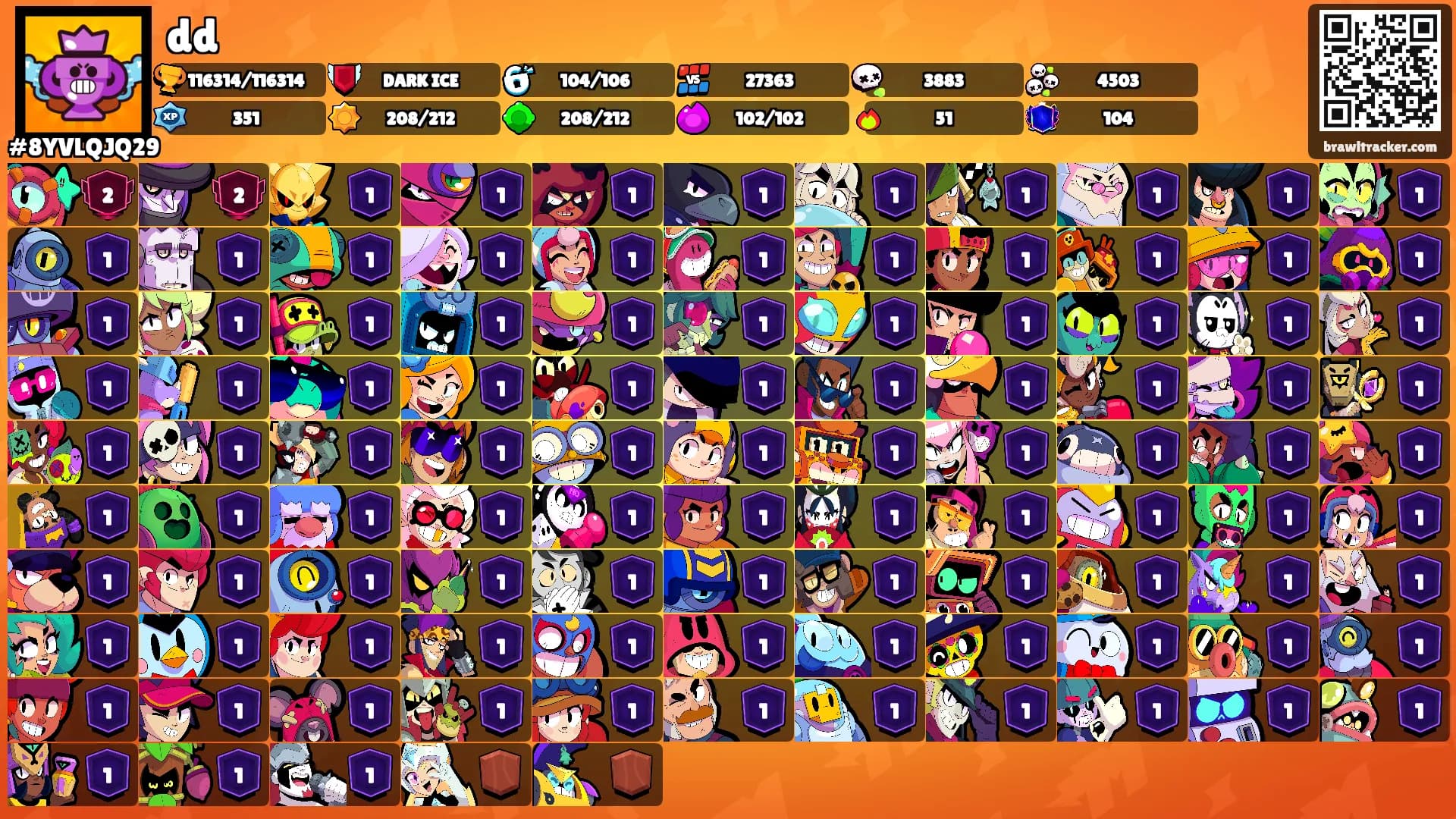 dd's Ranks
