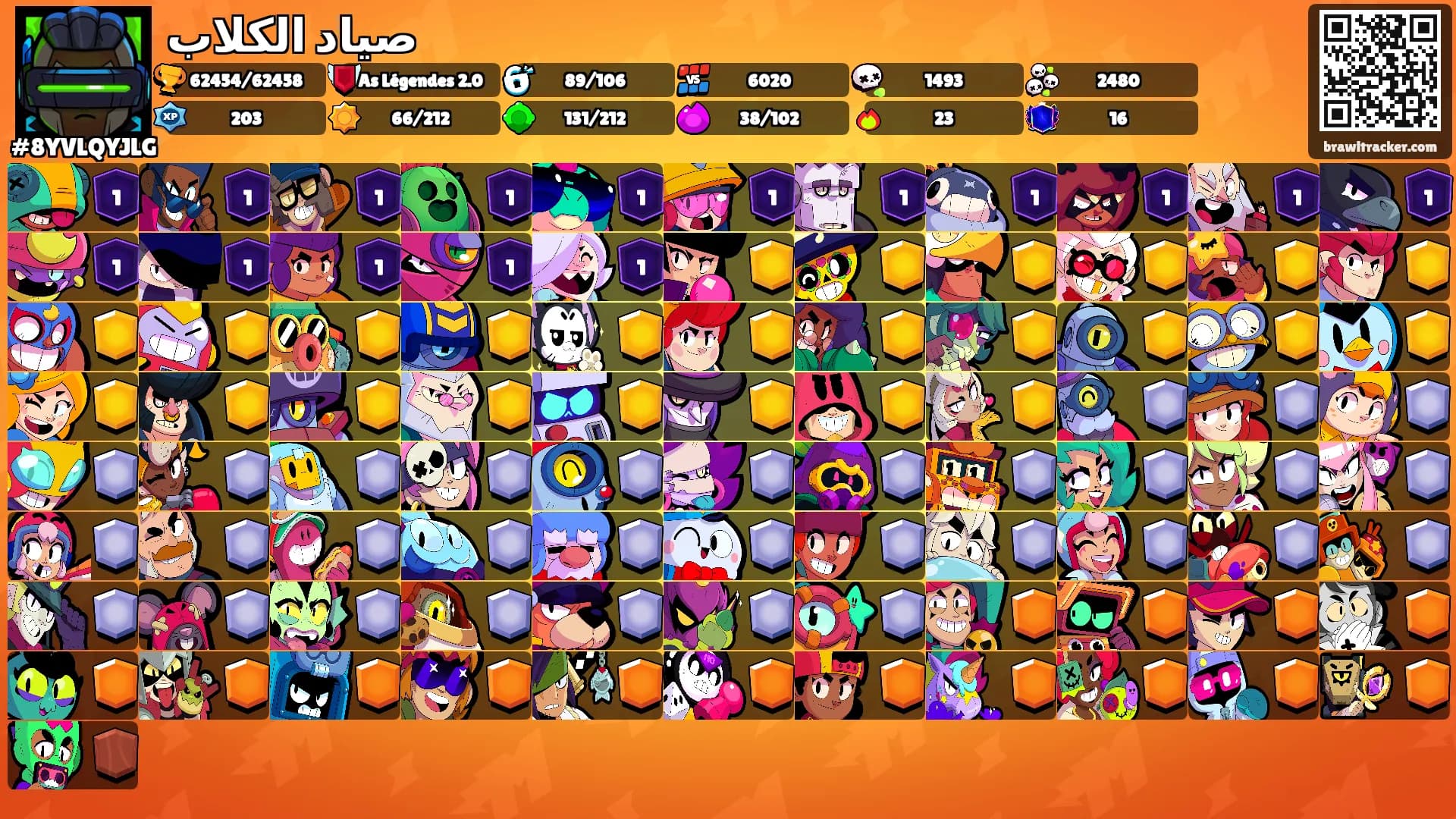 صياد الكلاب's Ranks