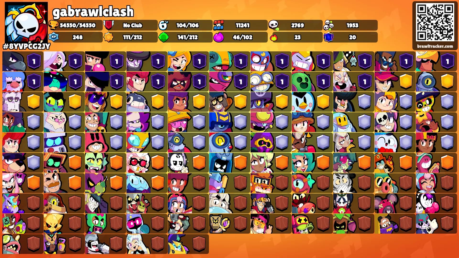 gabrawlclash's Ranks