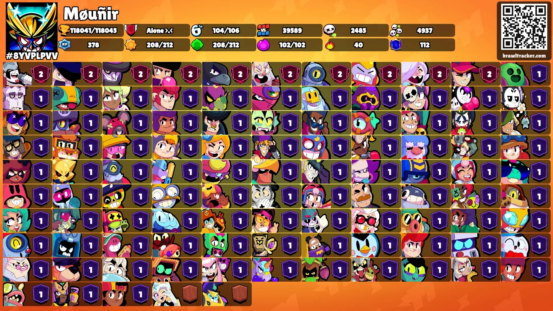 Møuñir's Ranks