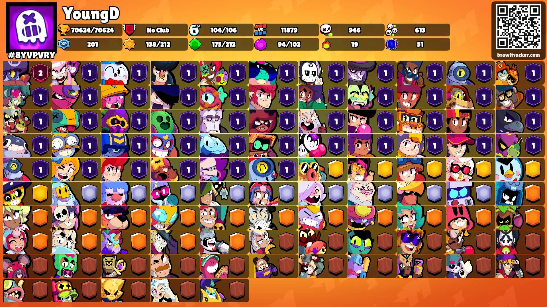 YoungD's Ranks