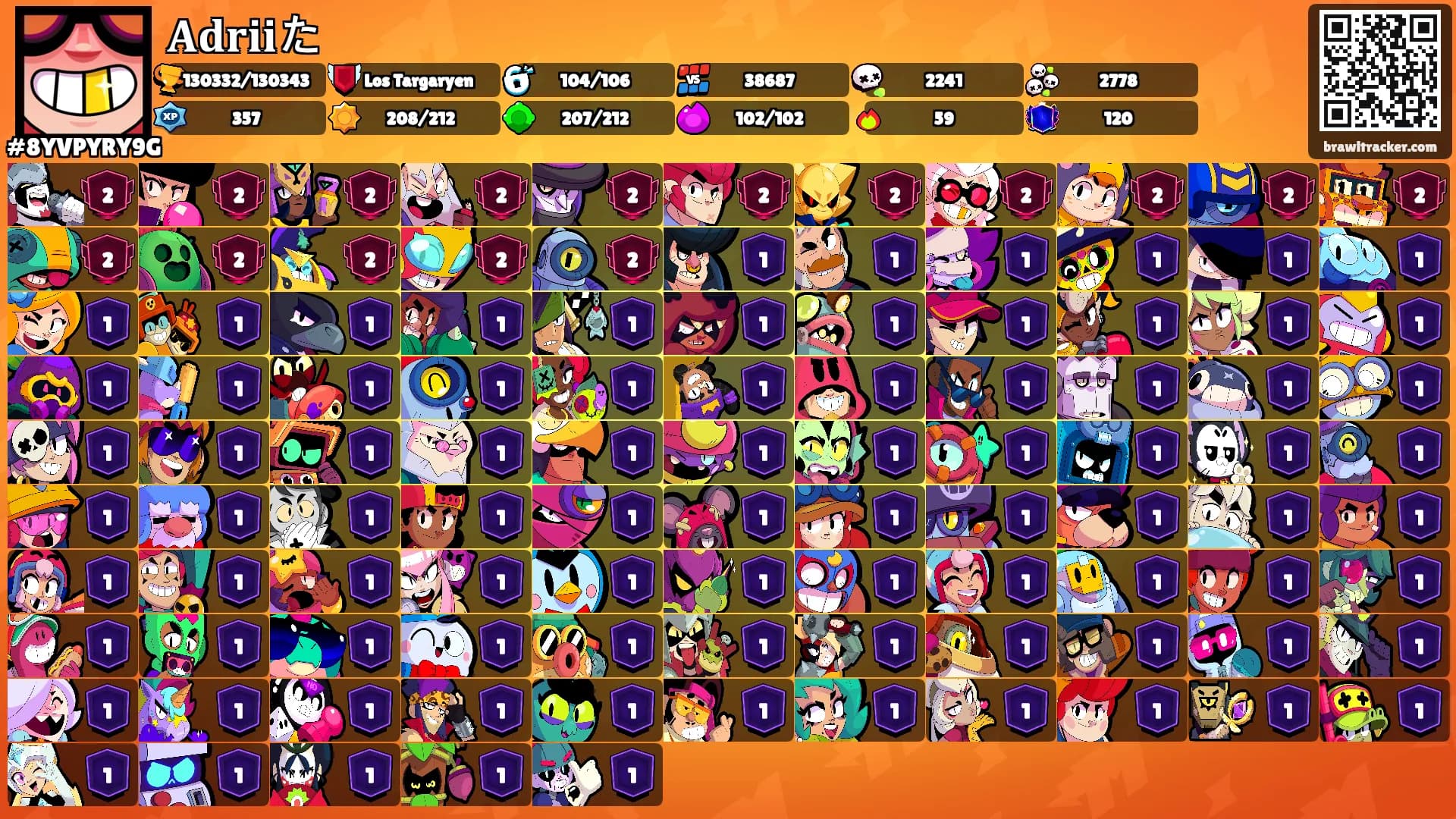 𝐀𝐝𝐫𝐢𝐢た's Ranks
