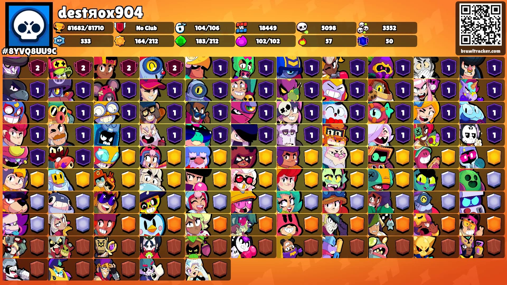 destяox904's Ranks