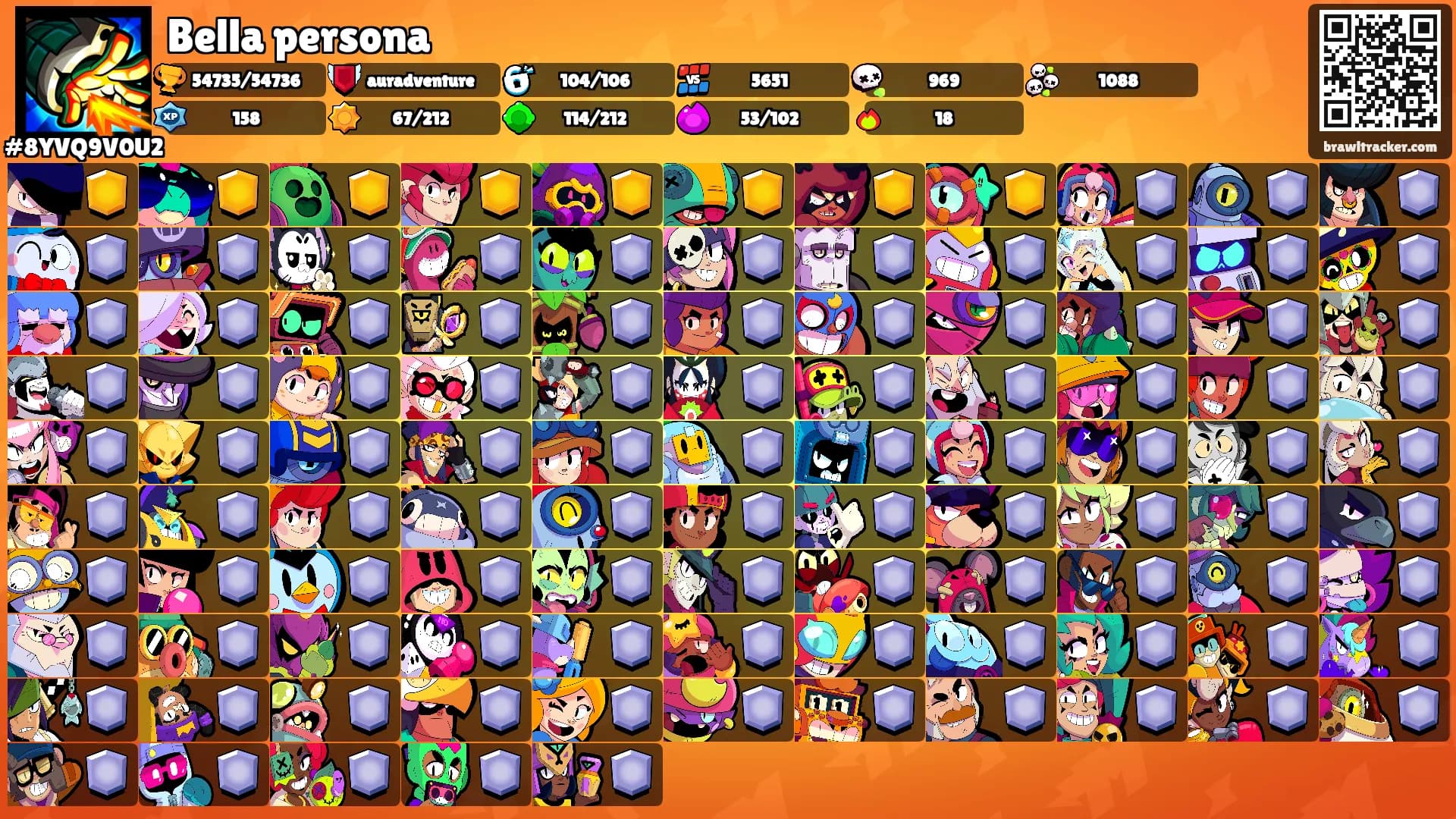 Bella persona's Ranks