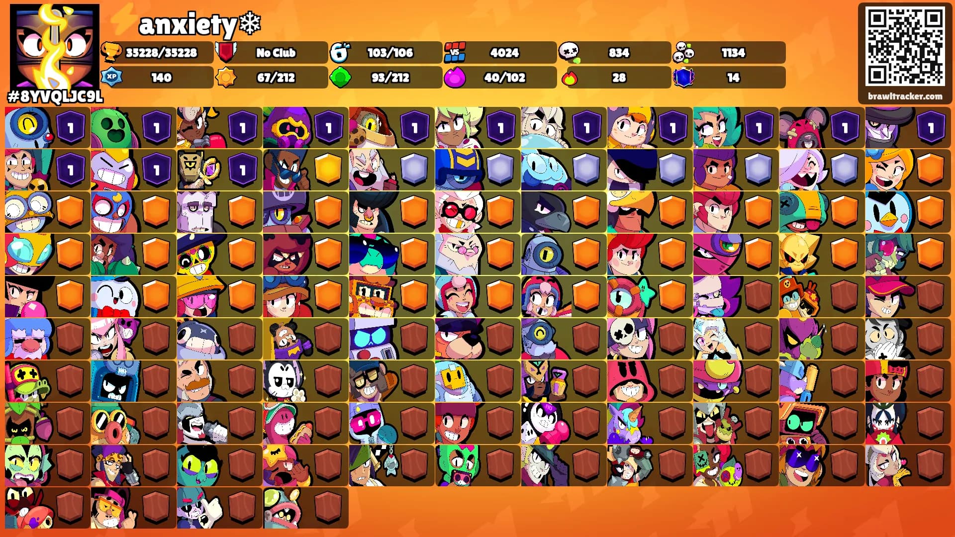 ⚡anxiety❄'s Ranks