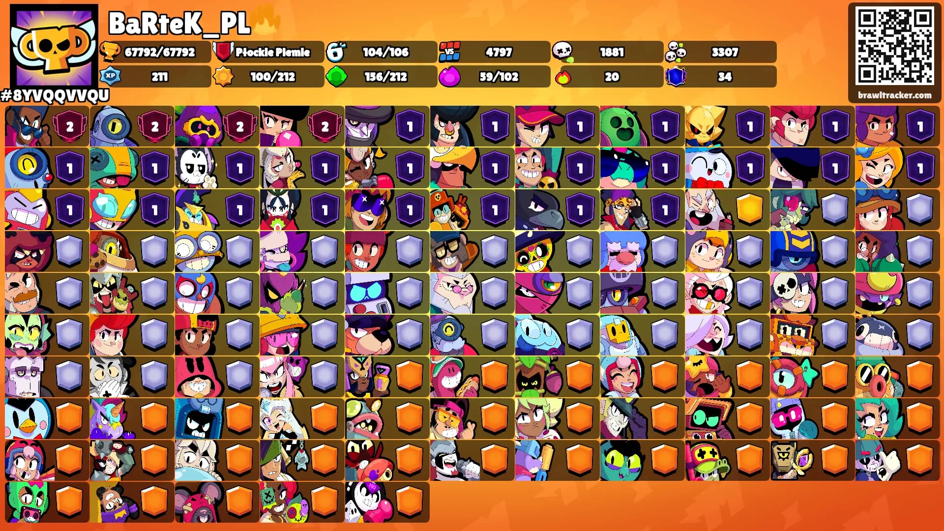 BaRteK_PL🔥's Ranks