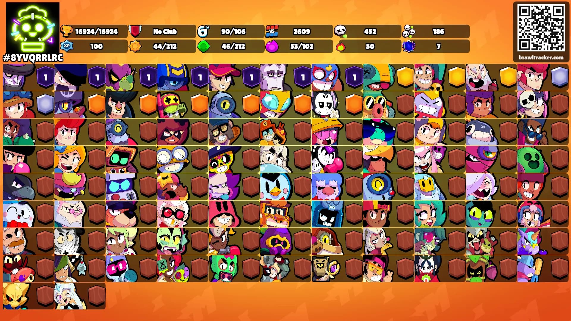 ㅤㅤ's Ranks