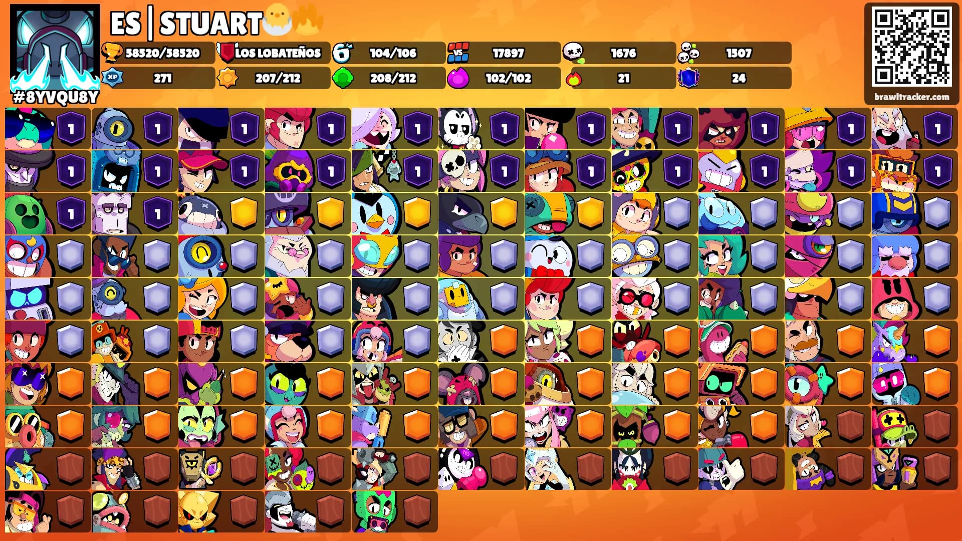 ES|STUART🐣🔥's Ranks