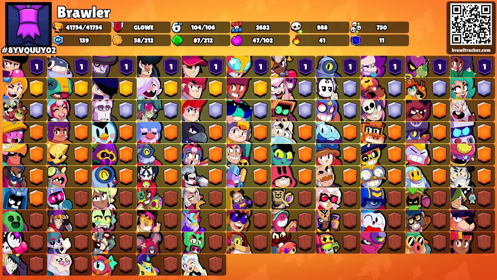 Brawler's Ranks