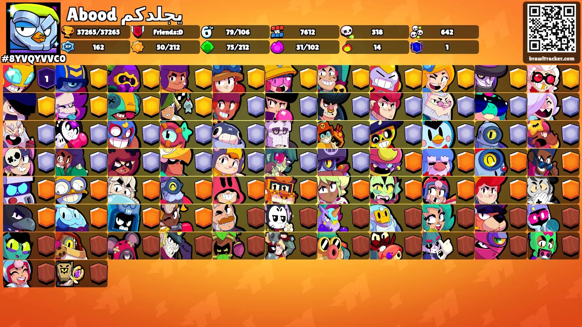 Abood يجلدكم's Ranks