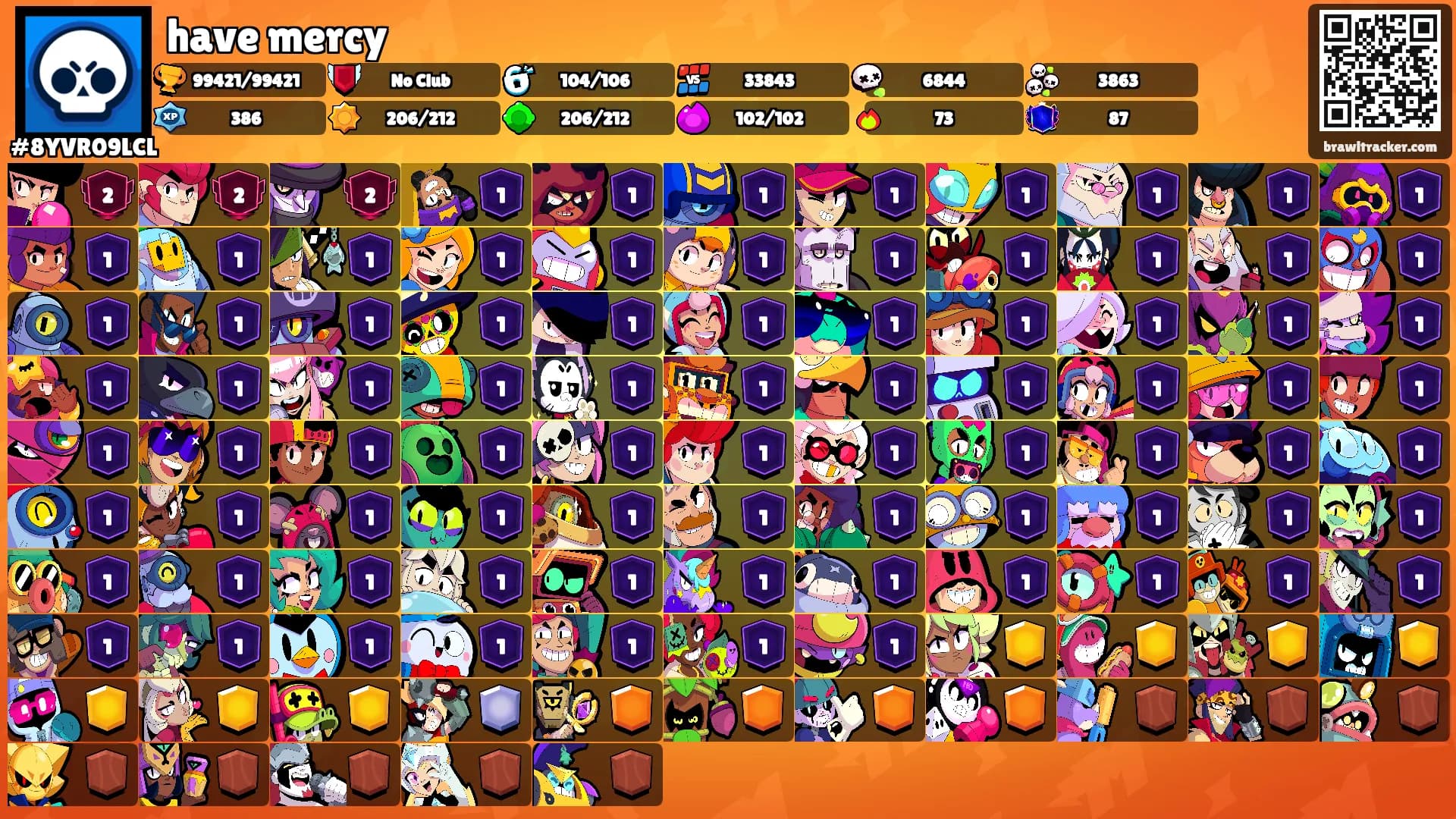 have mercy's Ranks