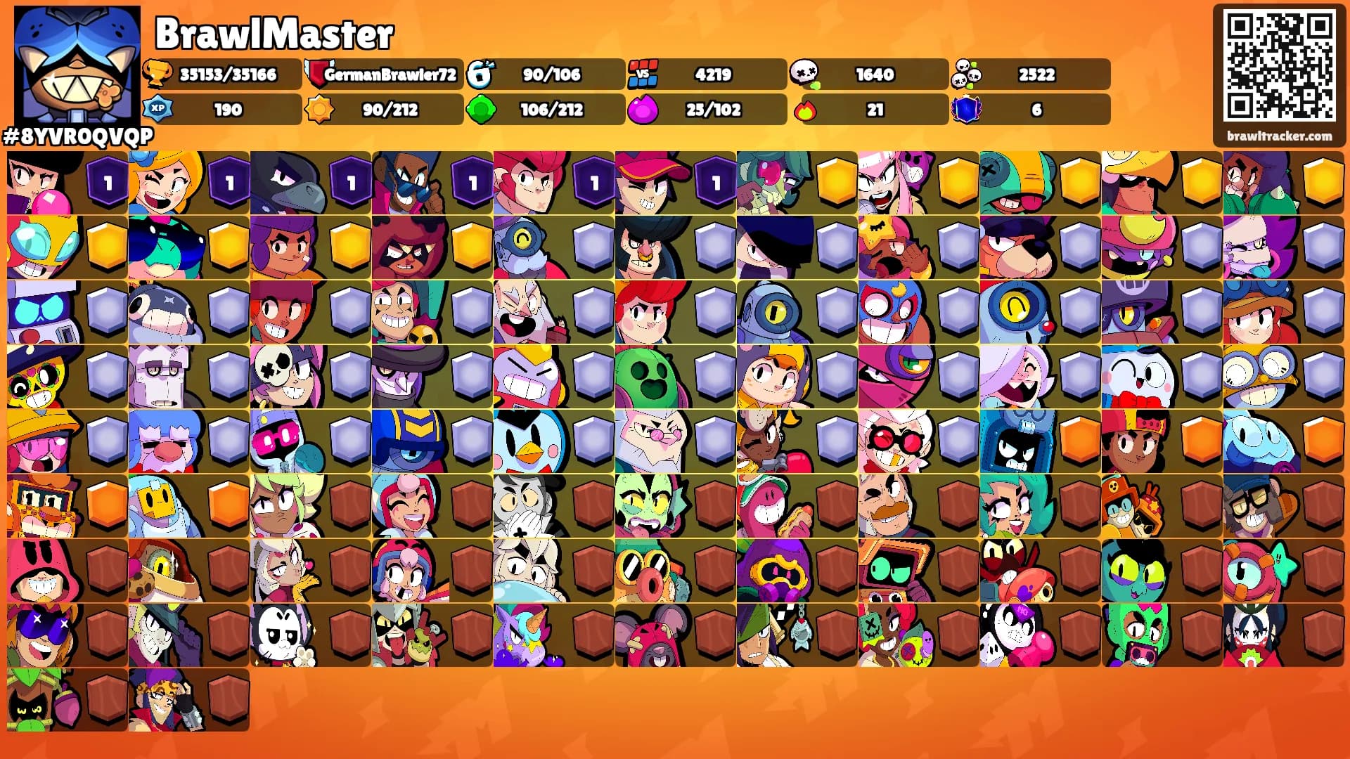 BrawlMaster's Ranks