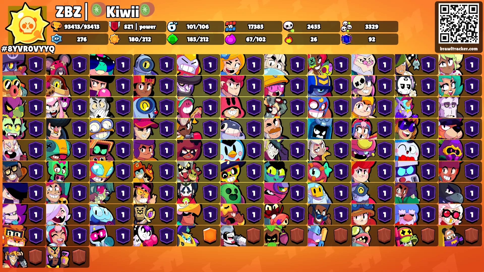 ZBZ|🥝Kiwii🥝's Ranks