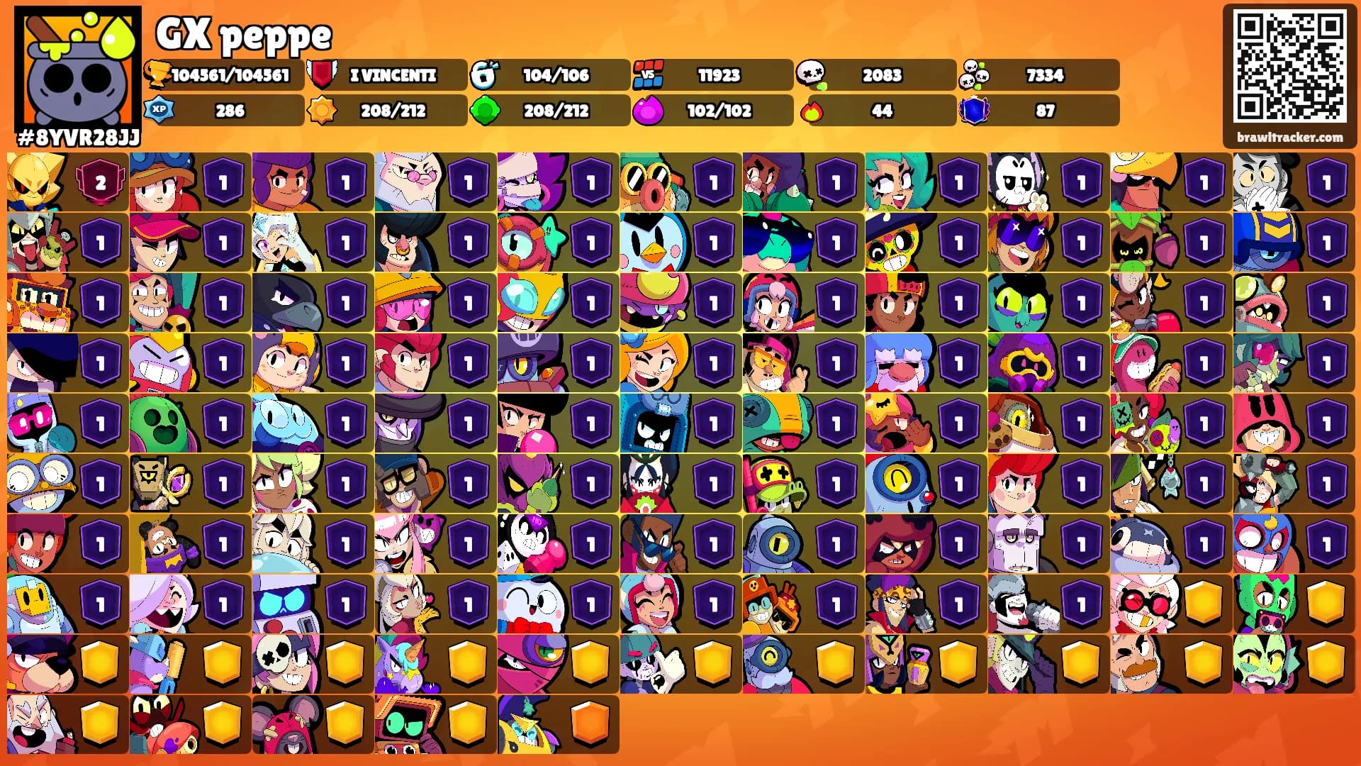 GX peppe's Ranks