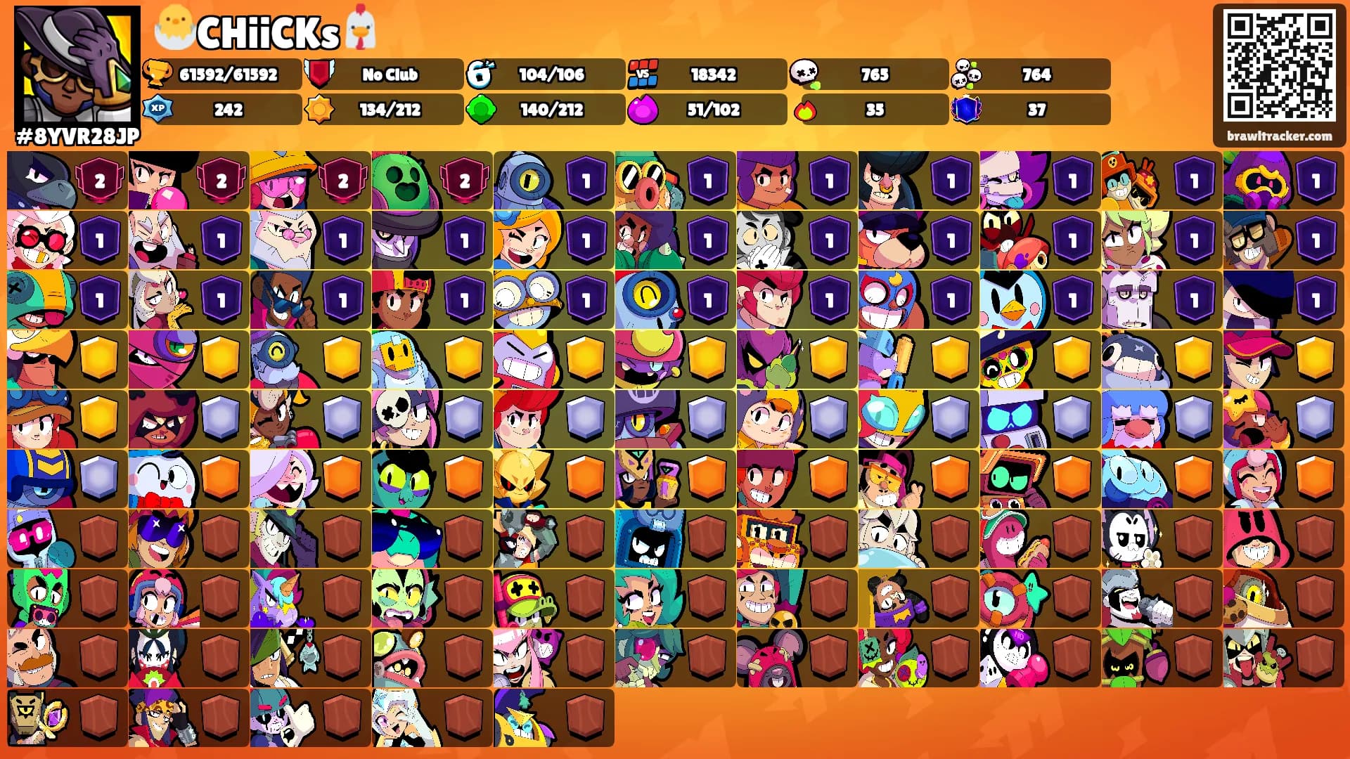 🐣CHiiCKs🐔's Ranks