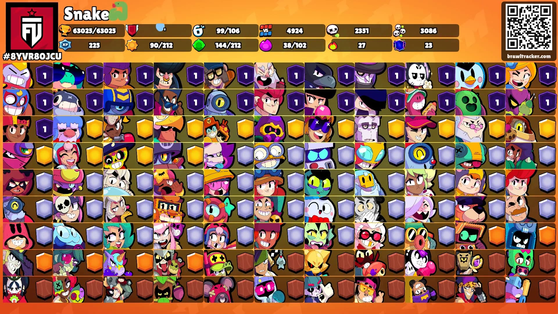 Snake🐍's Ranks