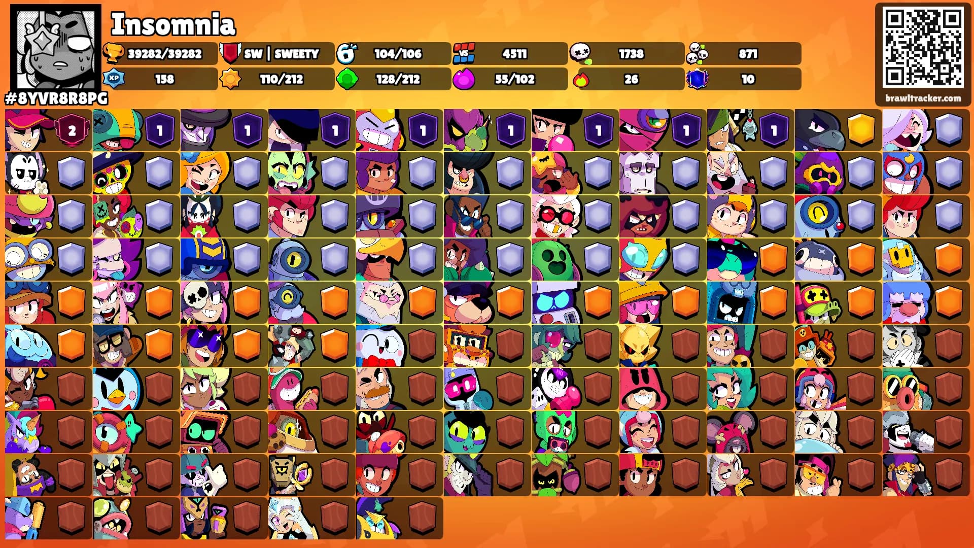 Insomnia's Ranks