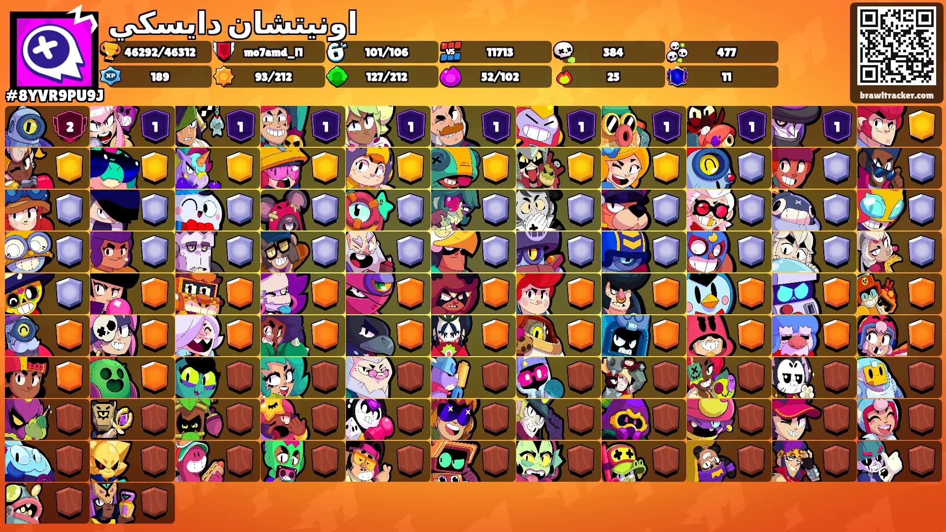 اونيتشان دايسكي's Ranks