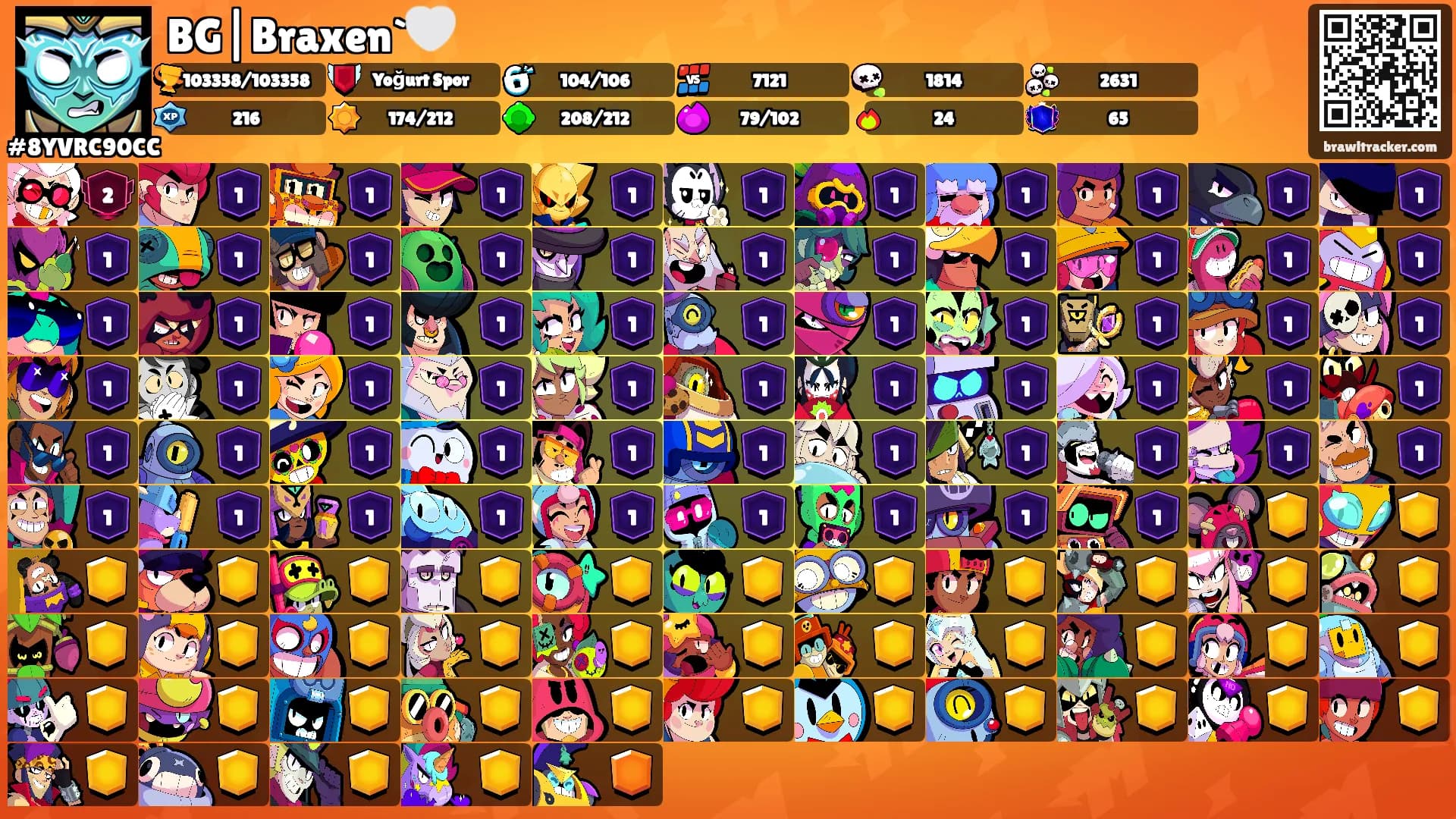BG|Braxen`🤍's Ranks