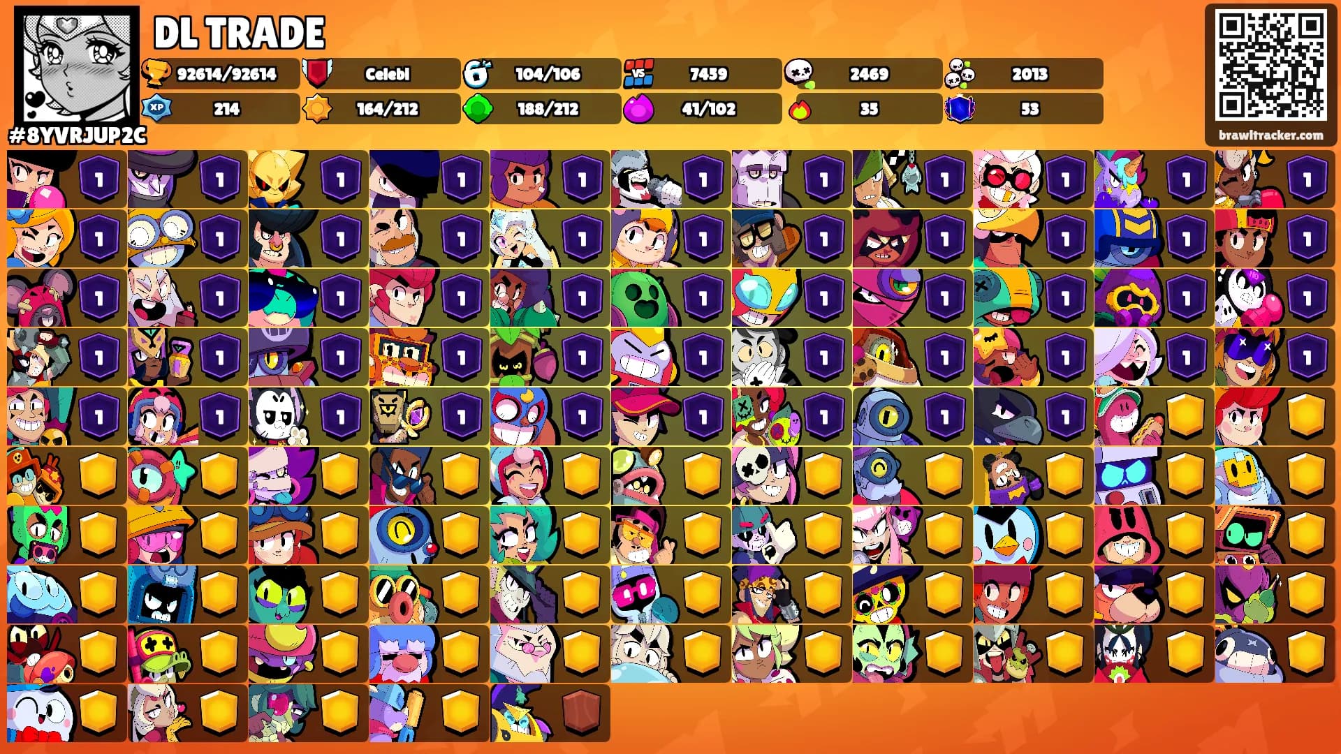 DL TRADE's Ranks