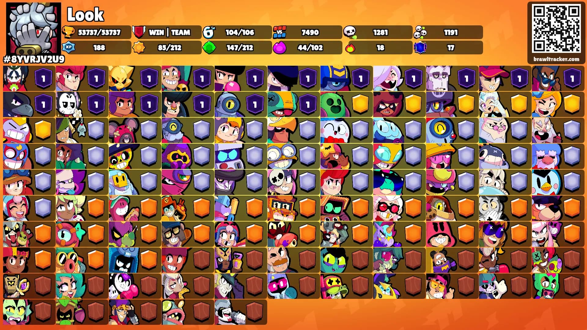 Look's Ranks