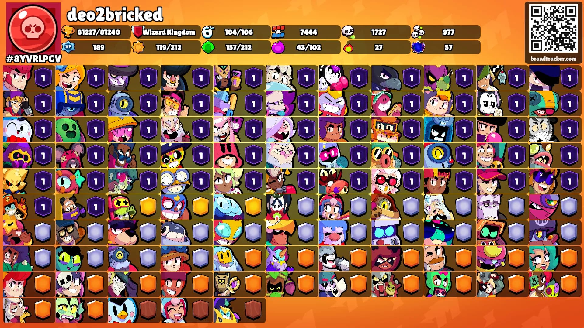 deo2bricked's Ranks