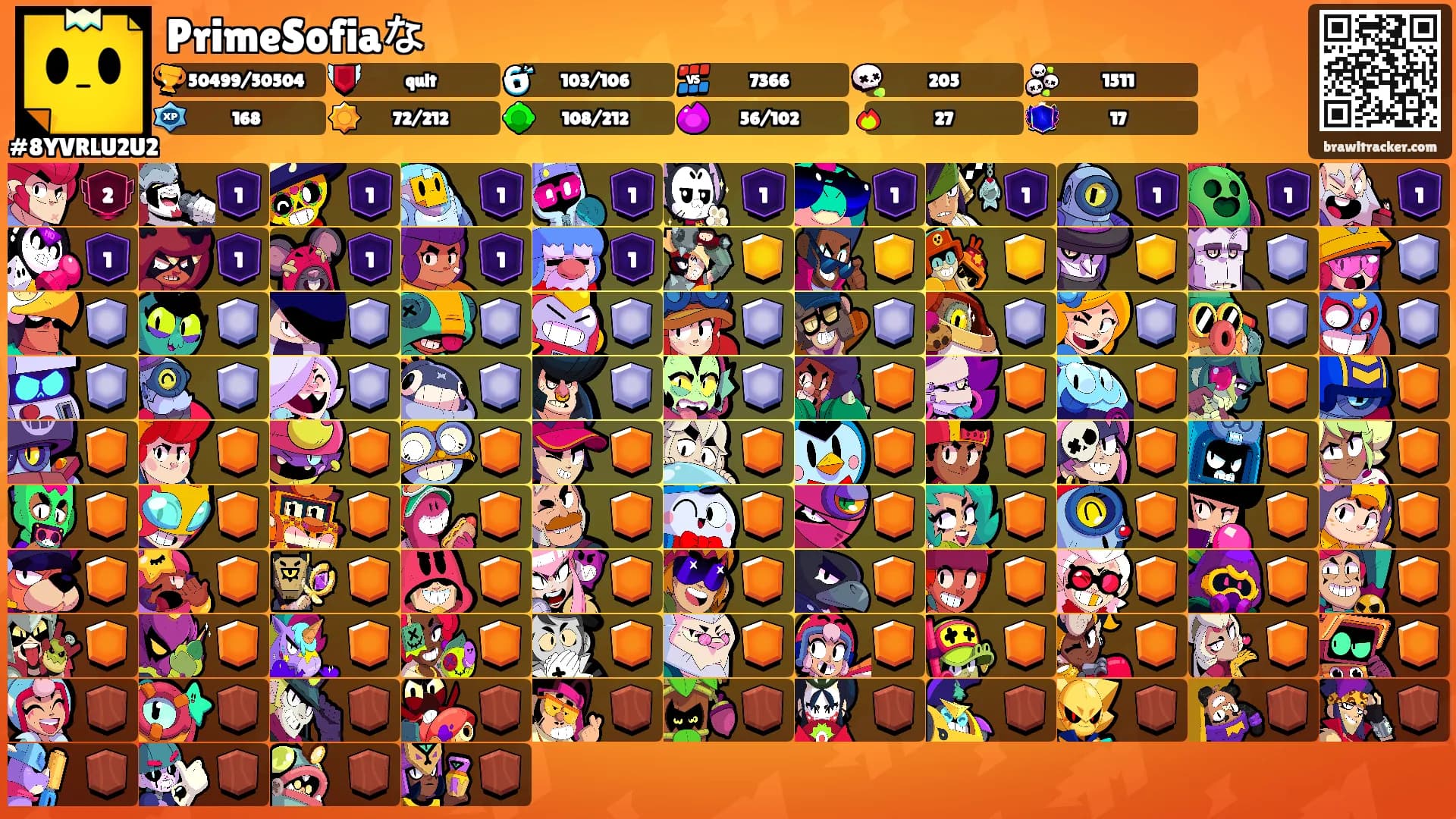 PrimeSofiaな's Ranks