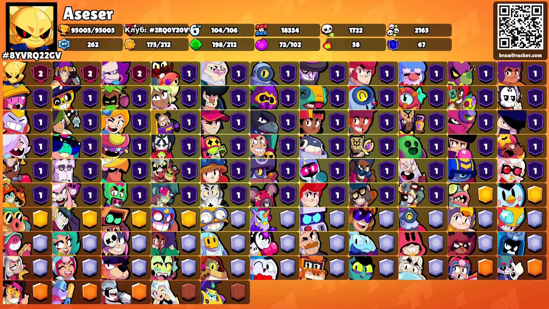 Aseser's Ranks