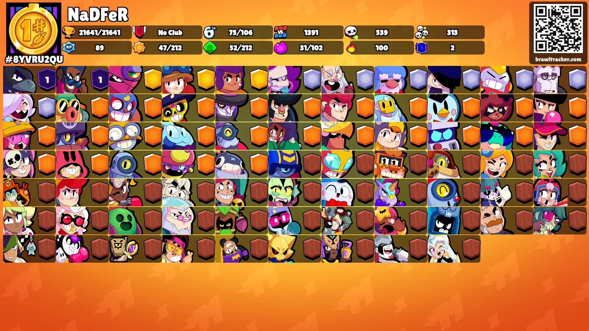 NaDFeR's Ranks