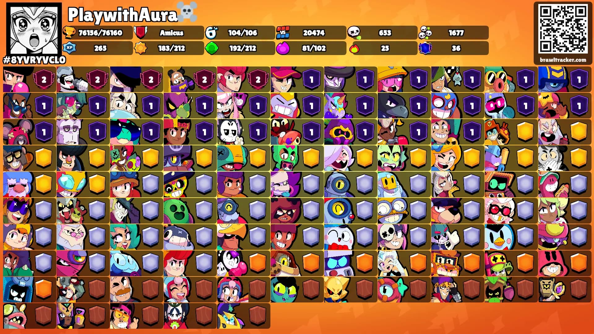 PlaywithAura☠️'s Ranks
