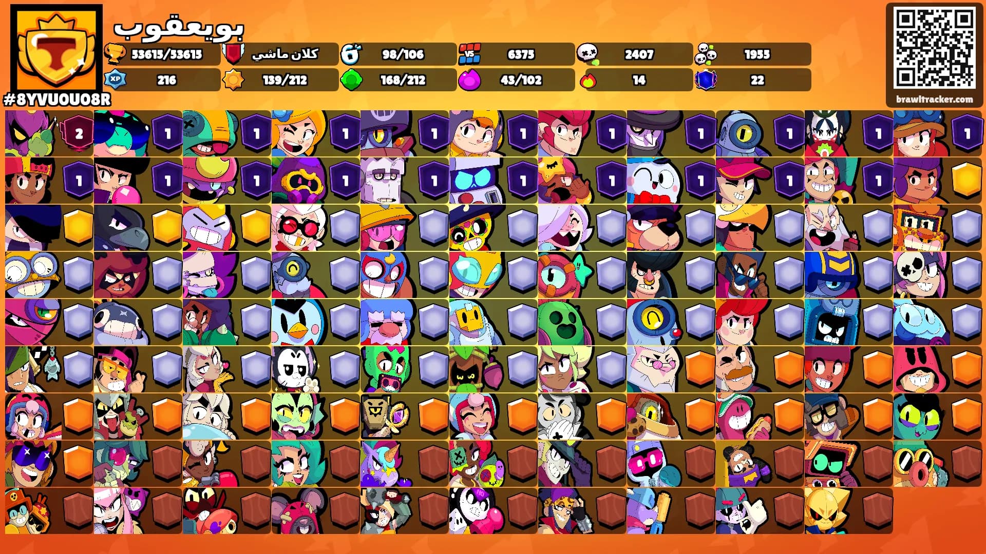 بويعقوب's Ranks